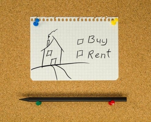 Wohnung mieten oder kaufen: Entscheidungshelfer